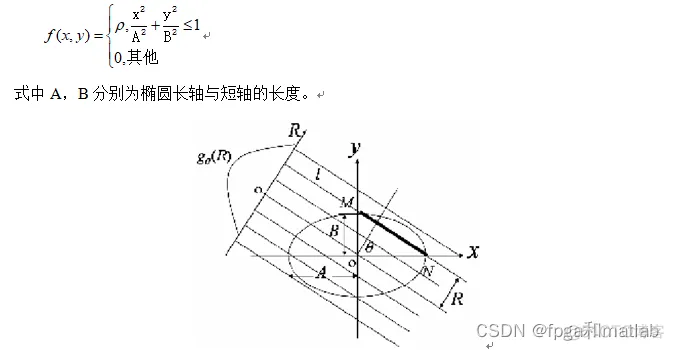 基于Radon滤波反投影算法的CT图像重建matlab仿真_Radon_02